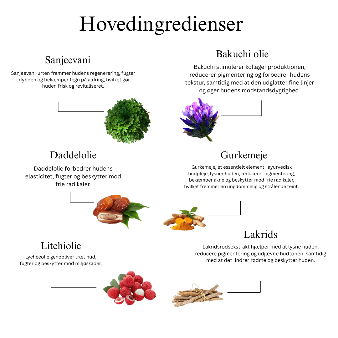 Ayurvedisk anti-aging nat ansigtsolie med Bakuchi-olie, dadler og litchi