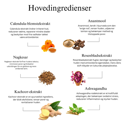 Ayurvedisk ansigtsrens med Mulethi og safran